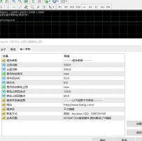 MT4EA-止损止盈移动止损
