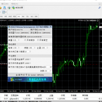 MT4EA-马丁格尔策略面板