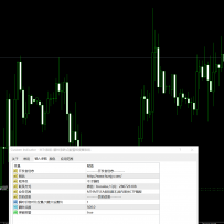 MT4指标-瞬时涨跌点数警报提醒指标